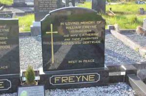Freyne Willijam Clooncoose
